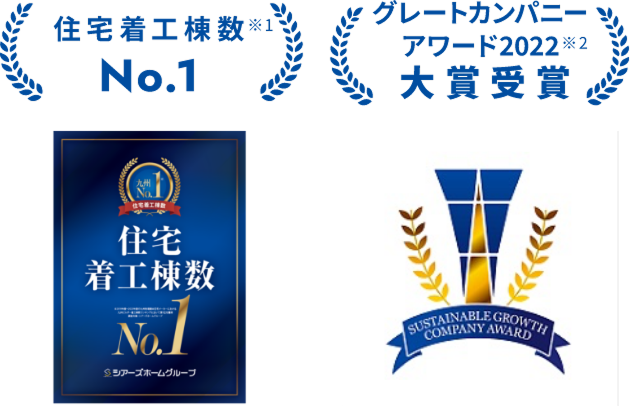 住宅着工棟数※1 ナンバーワン、グレートカンパニーアワード2022※2 大賞受賞